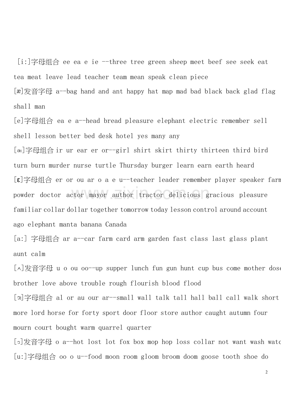 初中英语音标发音表及发音规则.doc_第2页