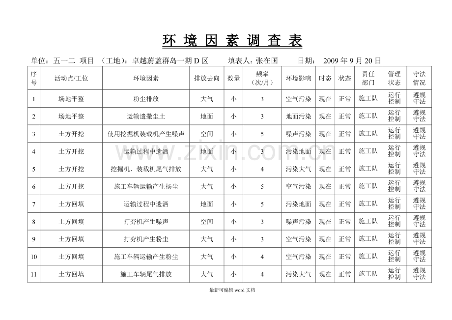 环境因素调查表.doc_第1页