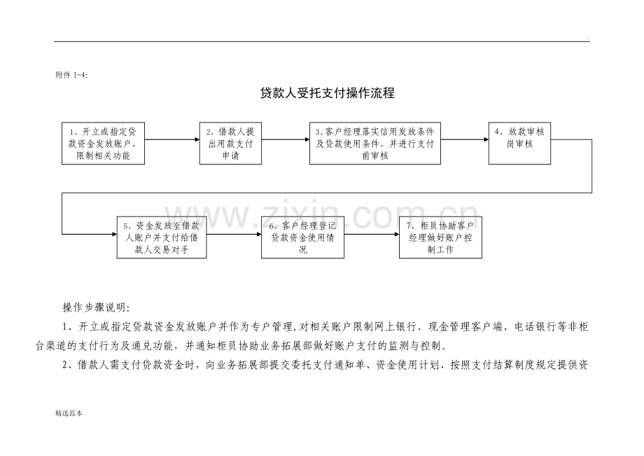 贷款人受托支付操作流程.doc_第1页