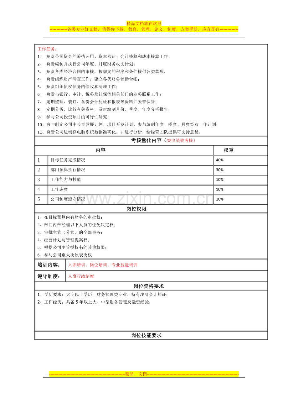财务部经理岗位说明协议书(2013).doc_第2页