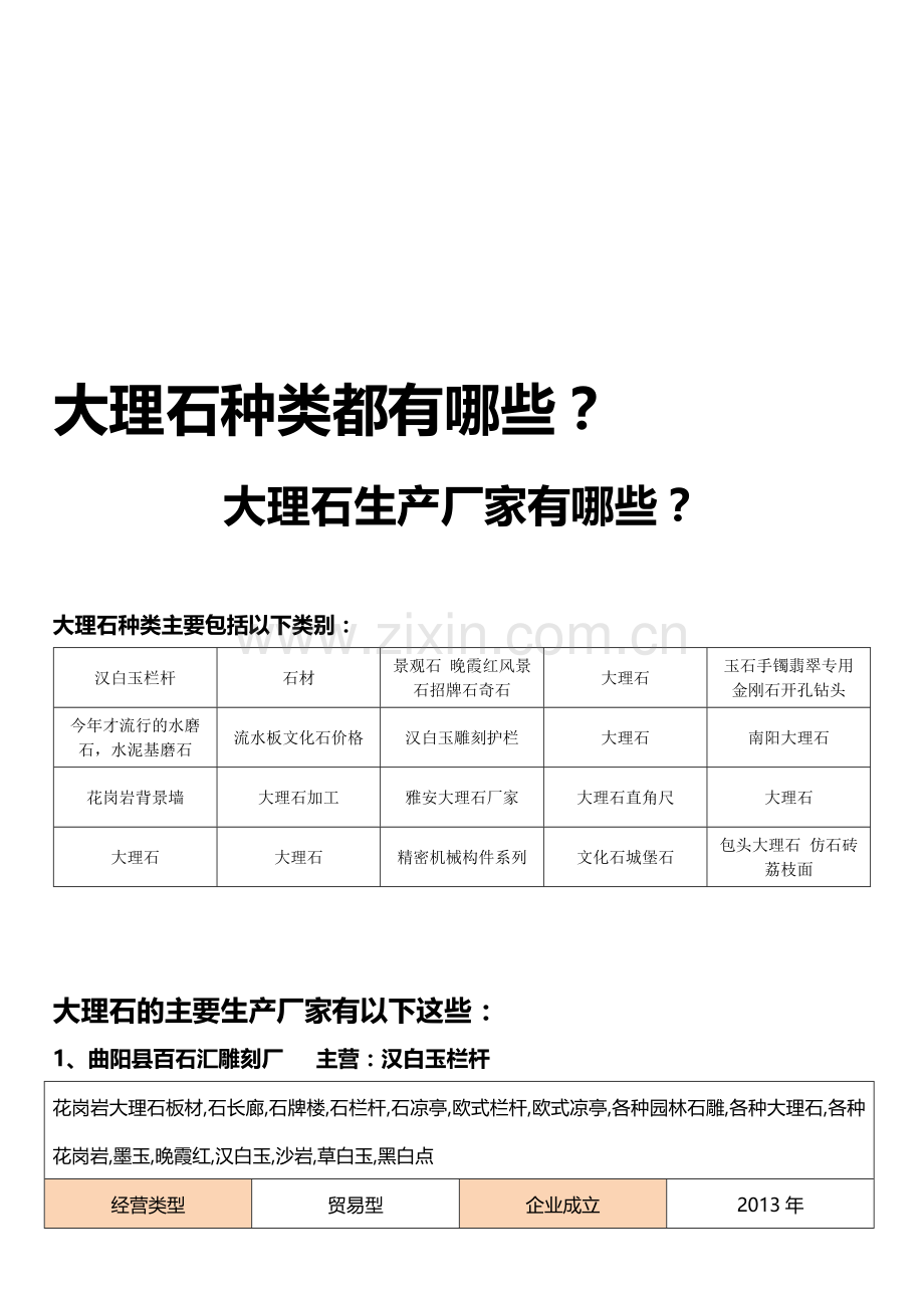 大理石种类都有哪些-大理石生产厂家有哪些.doc_第1页
