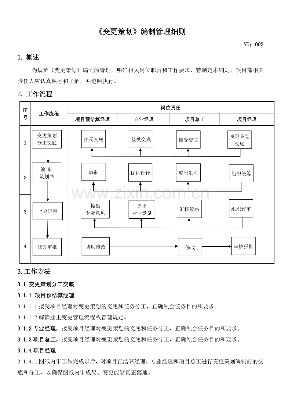 变更策划编制管理细则.doc_第1页