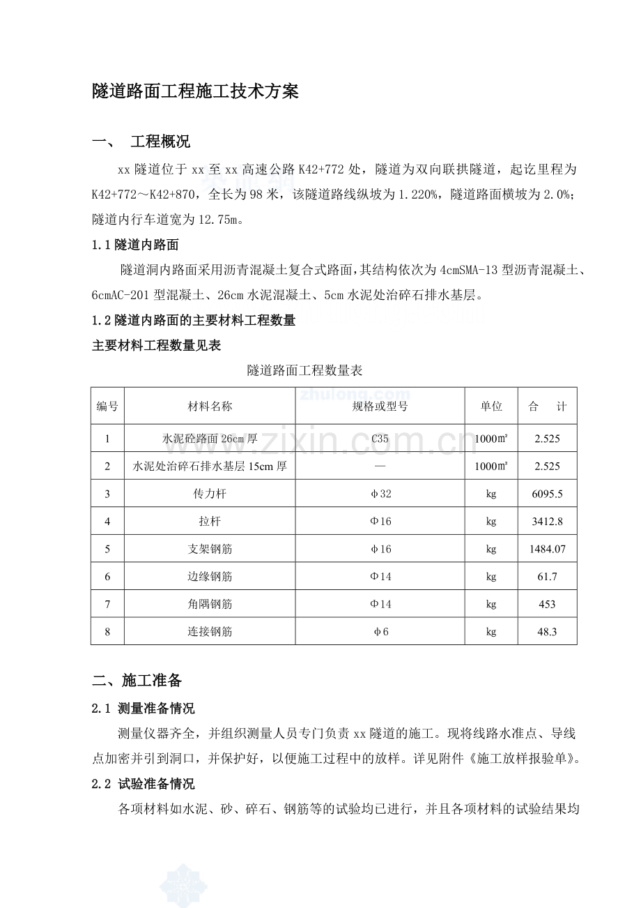 沥青混凝土复合式路面施工技术方案-secret.doc_第1页