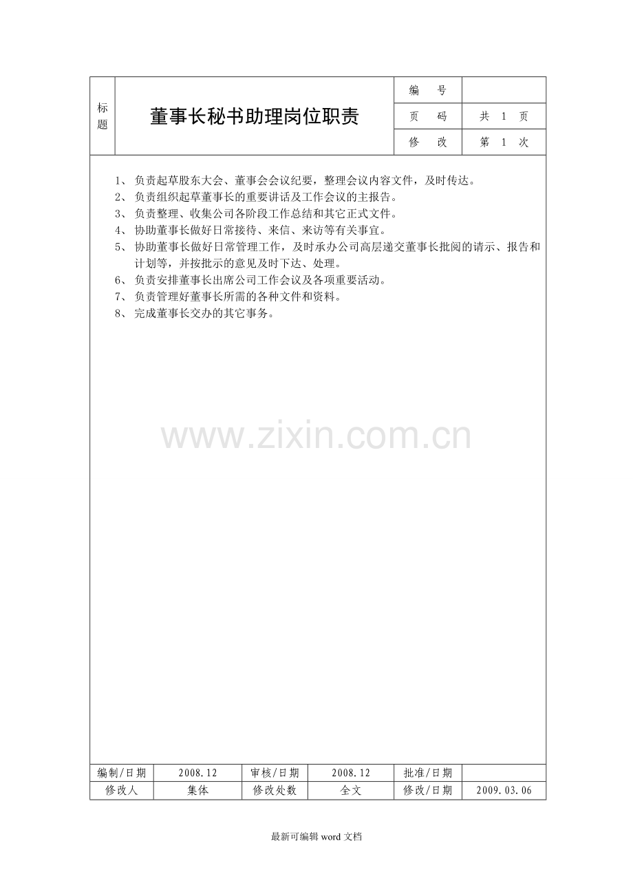 公司岗位职责说明书.doc_第2页
