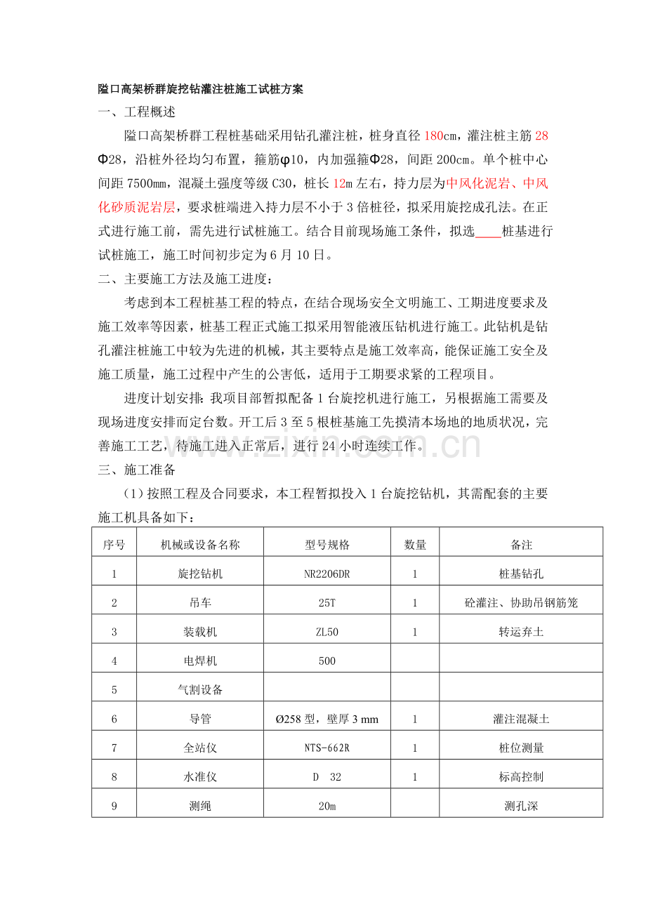 旋挖钻孔灌注桩施工试桩方案.doc_第1页