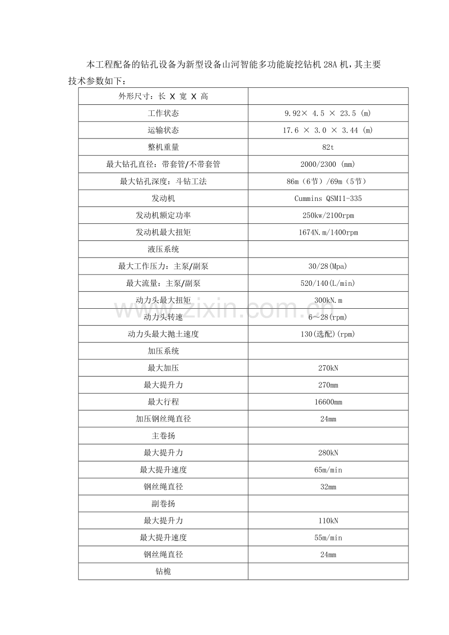 旋挖钻孔灌注桩施工试桩方案.doc_第2页