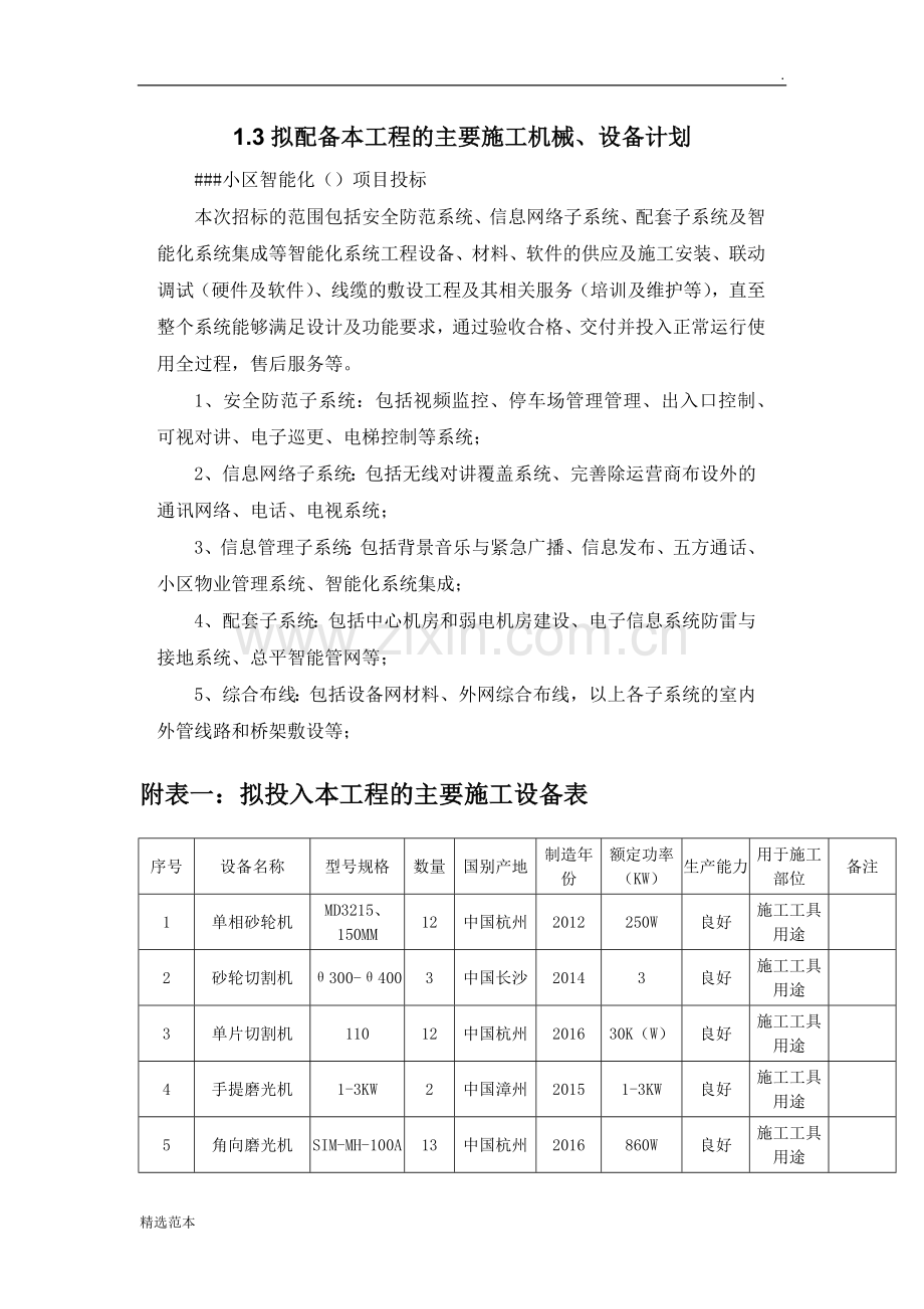 拟配备本工程的主要施工机械设备计划表.doc_第1页