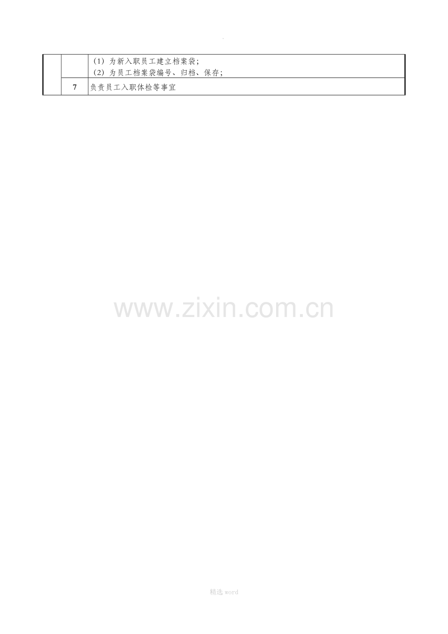 员工关系主管岗位说明书.doc_第2页
