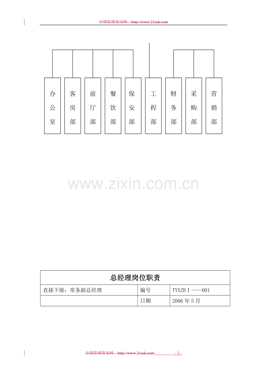 某酒店行政部与人力资源管理制度-helen168888.doc_第2页