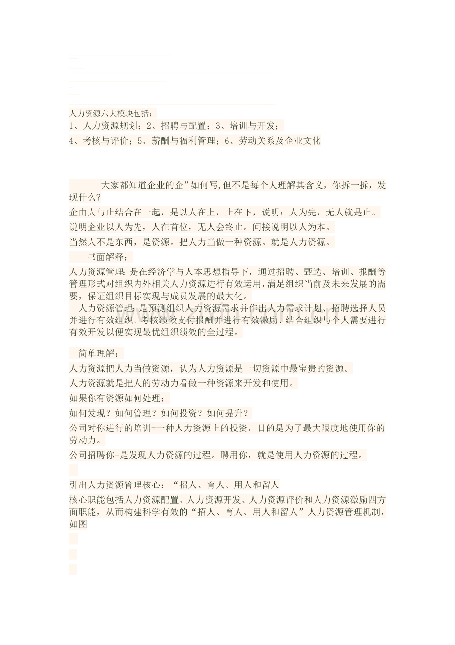 人力资源六大模块之间的关系.doc_第1页