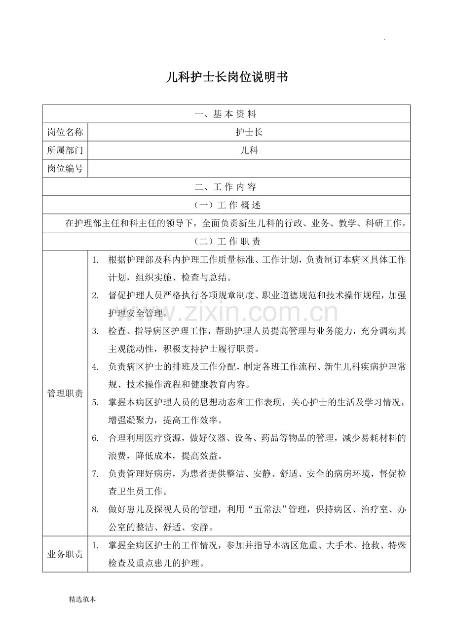 儿科护士长岗位职责.doc_第1页