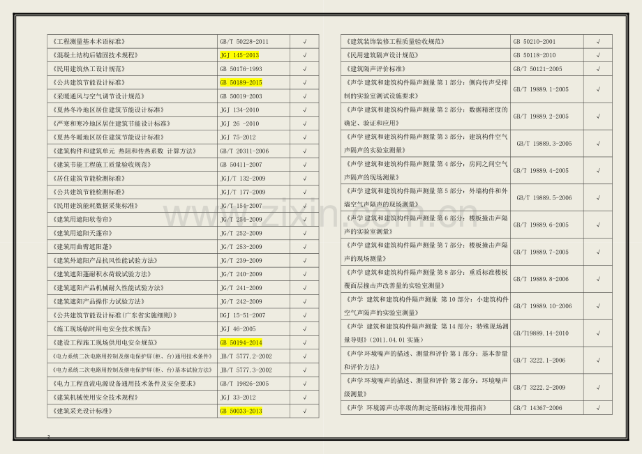 幕墙、门窗行业标准、规范目录2016更新.doc_第2页