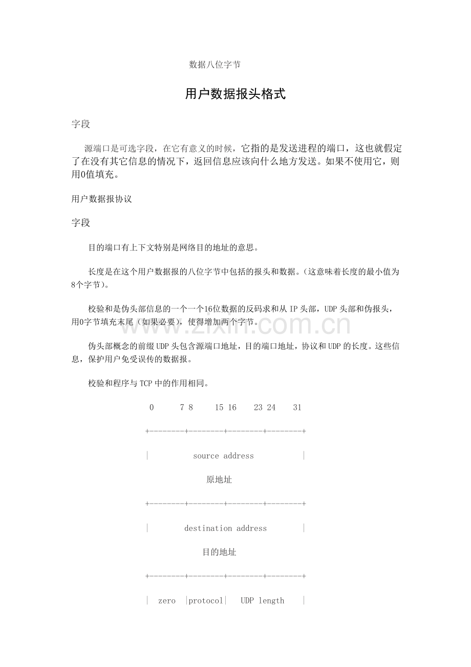 RFC768翻译.doc_第2页