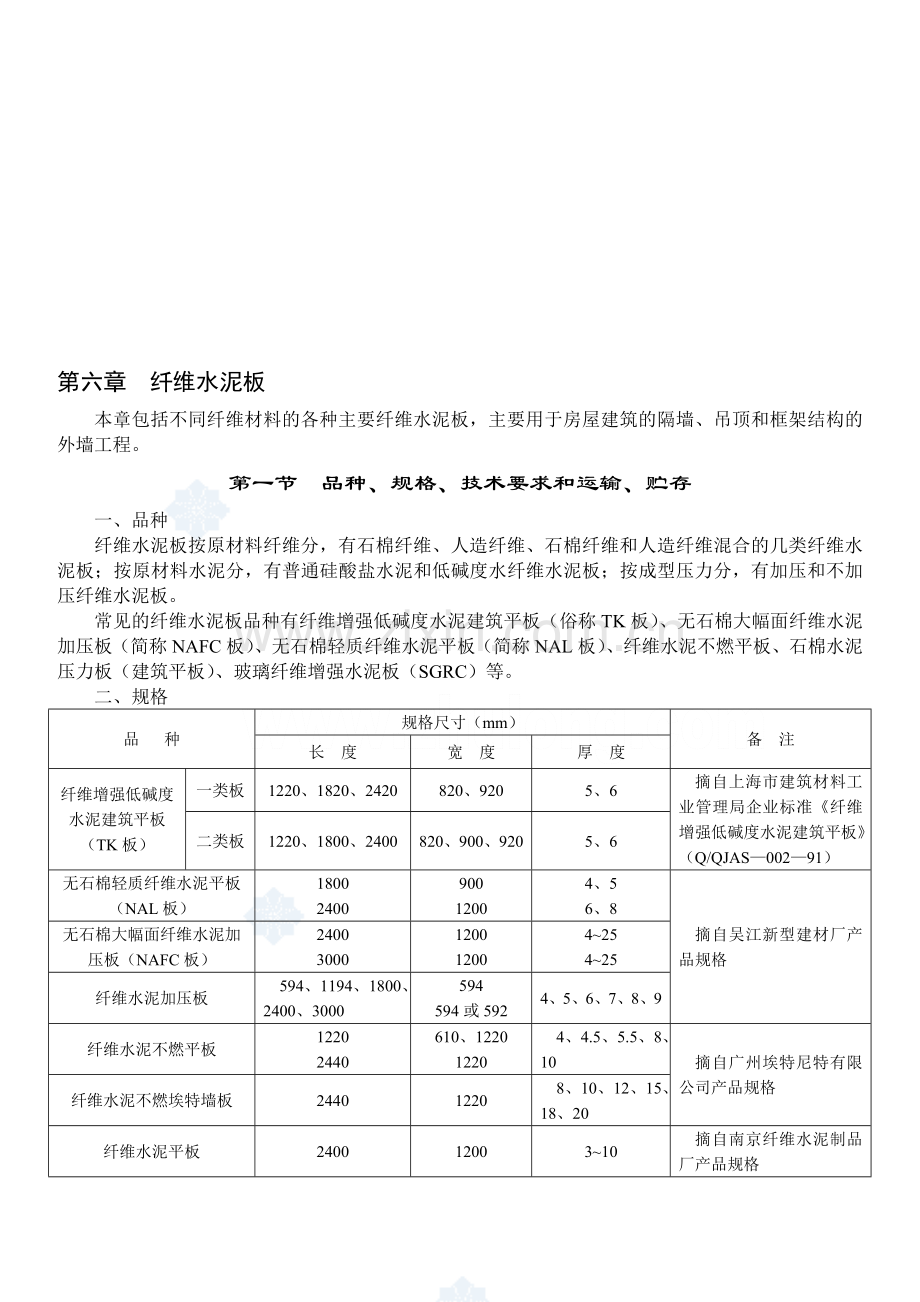 纤维水泥板隔墙、吊顶、外墙施工工艺-secret.doc_第1页