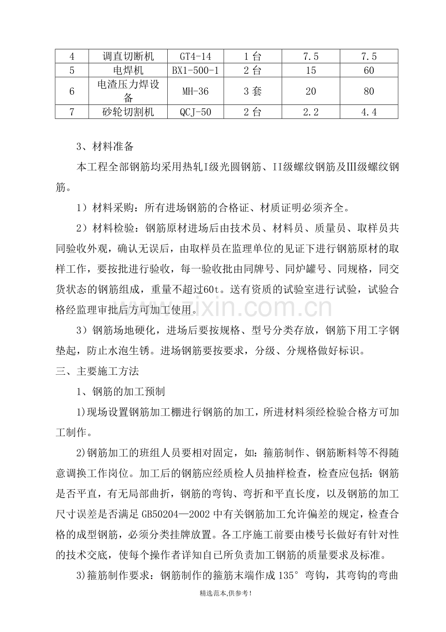 主体结构钢筋工程方案.doc_第2页