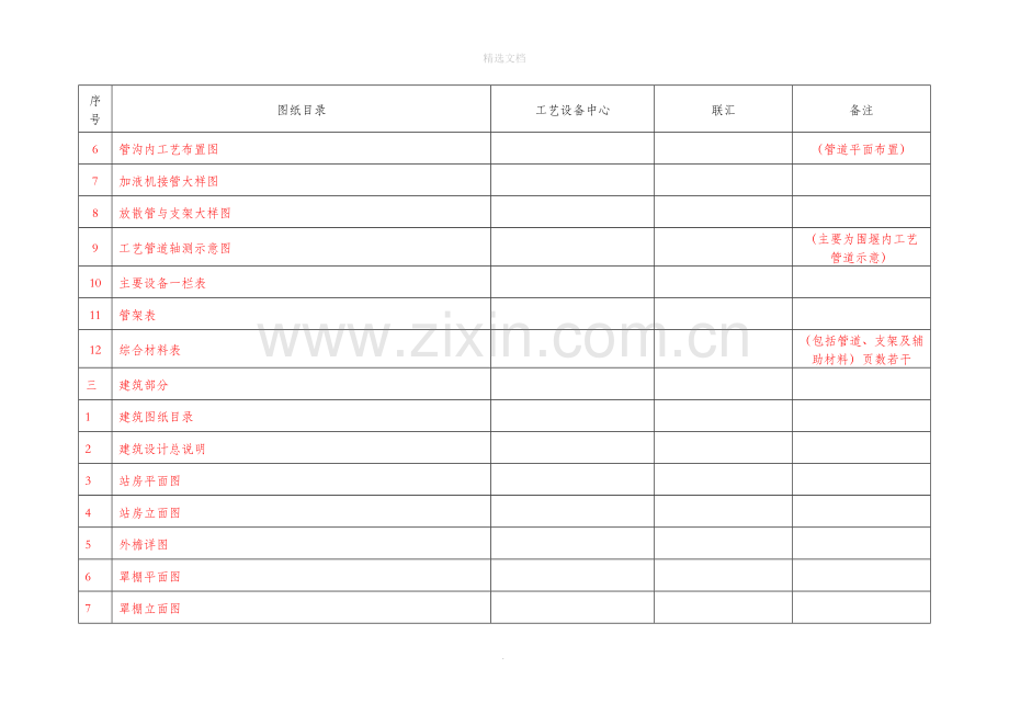 LNG加气站施工图图纸目录.doc_第2页