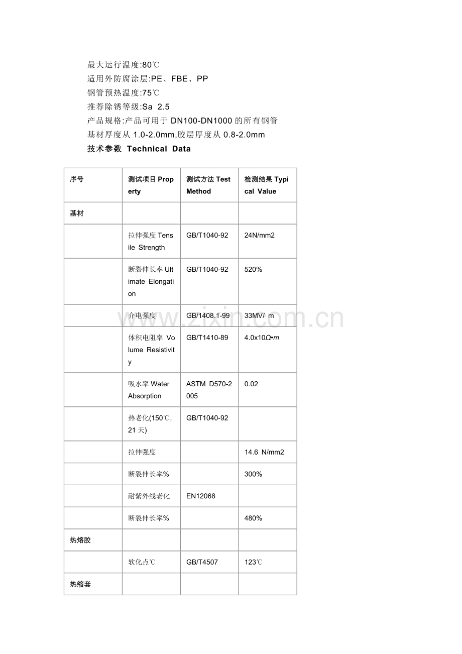 钢质管道3PE热收缩套补口施工工艺1.doc_第2页