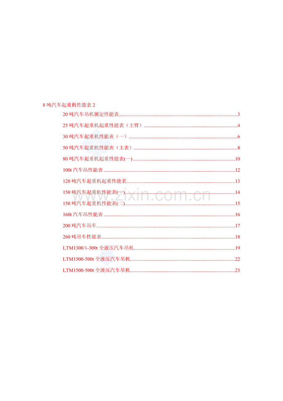 8--500吨汽车吊性能参数表-secret.doc_第1页
