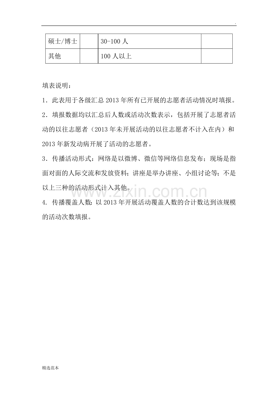 志愿者活动汇总表.doc_第2页