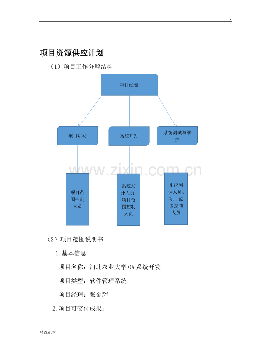 项目人员管理计划.doc_第2页