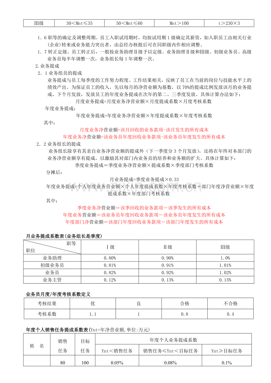 出口外贸人员绩效考核方案.doc_第2页