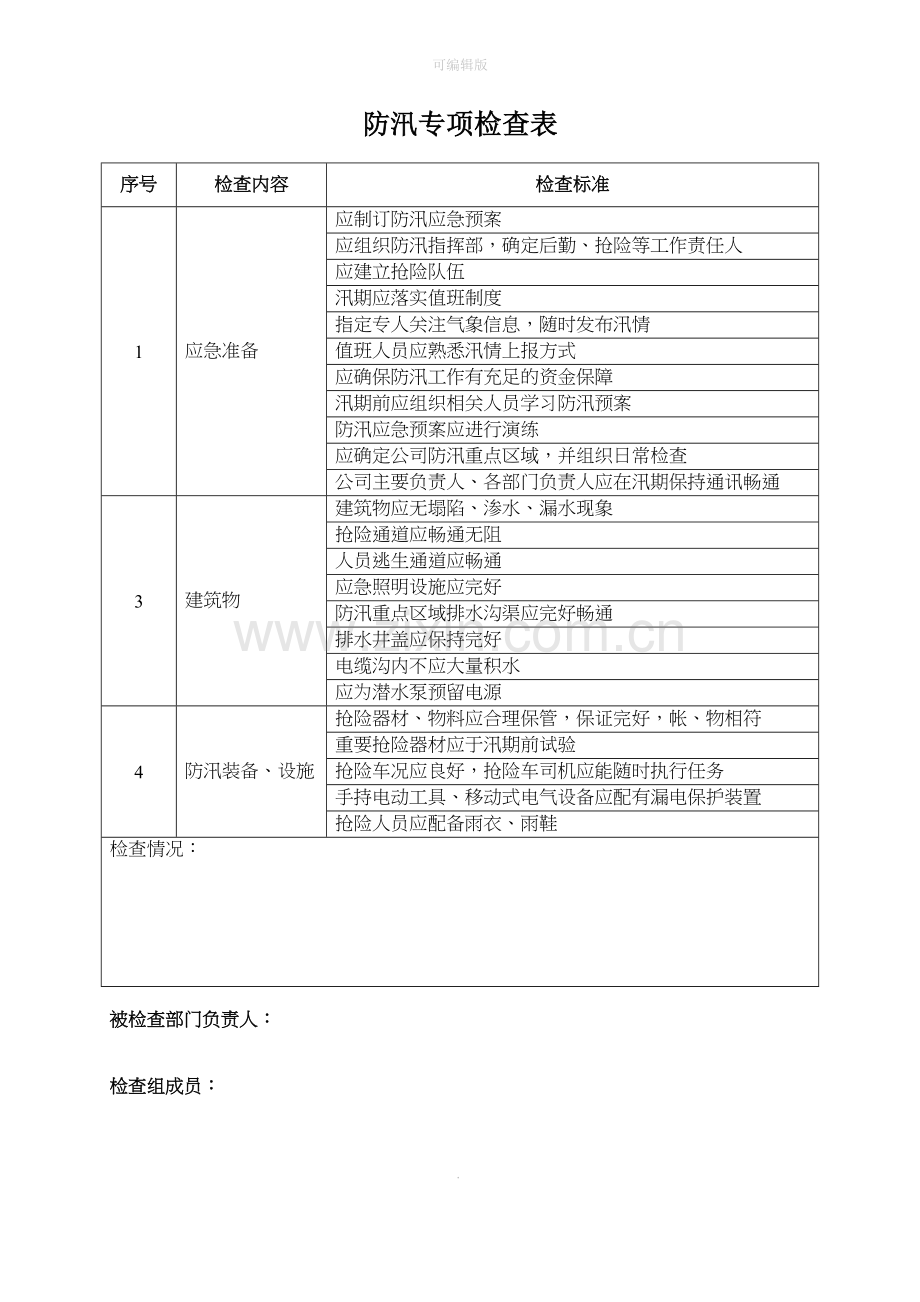 防汛专项检查表.doc_第1页