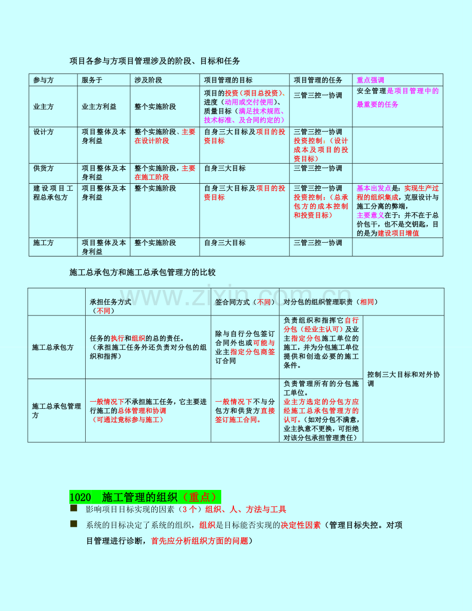 肖国祥老师-二建施工管理讲义及重点笔记.doc_第2页