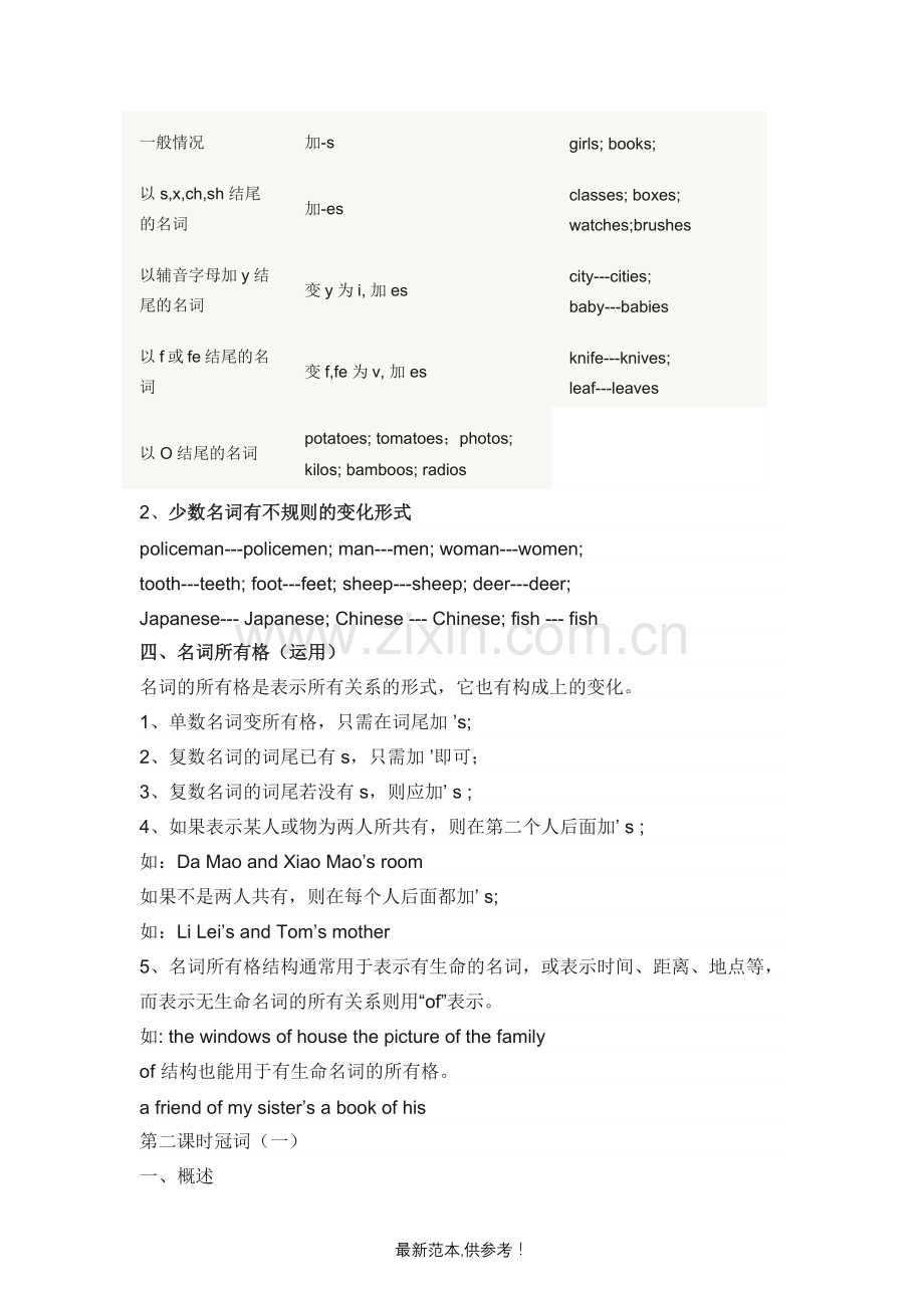 初中英语知识归纳总结大全.doc_第2页