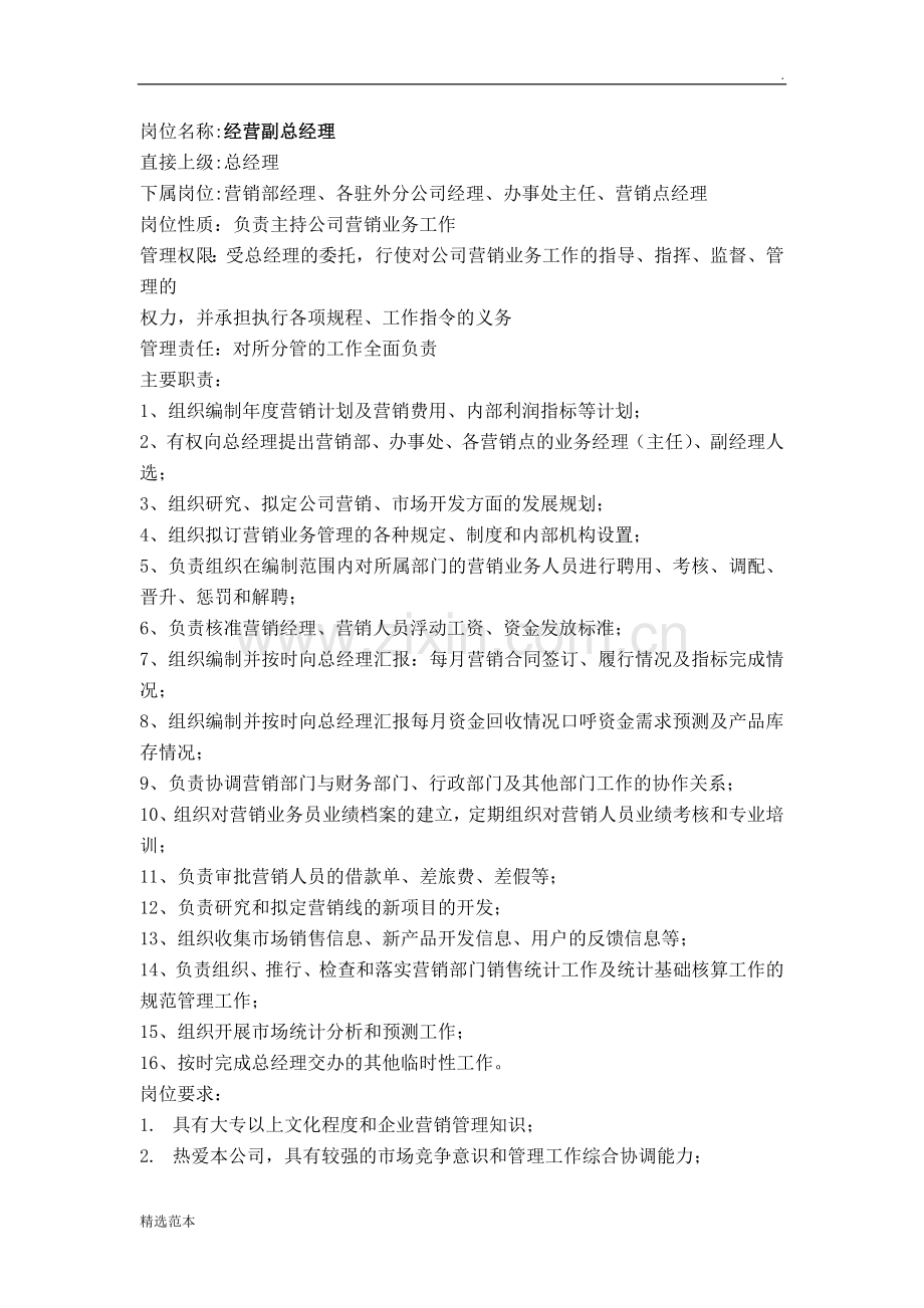 股份公司-岗位职责说明书.doc_第1页