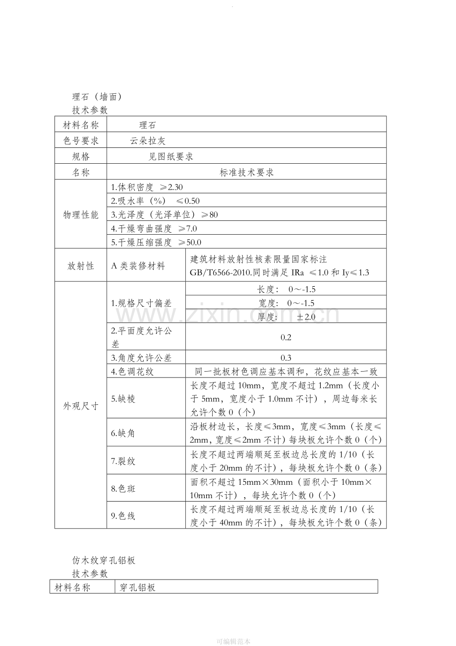 装饰主要材料技术要求.docx_第2页