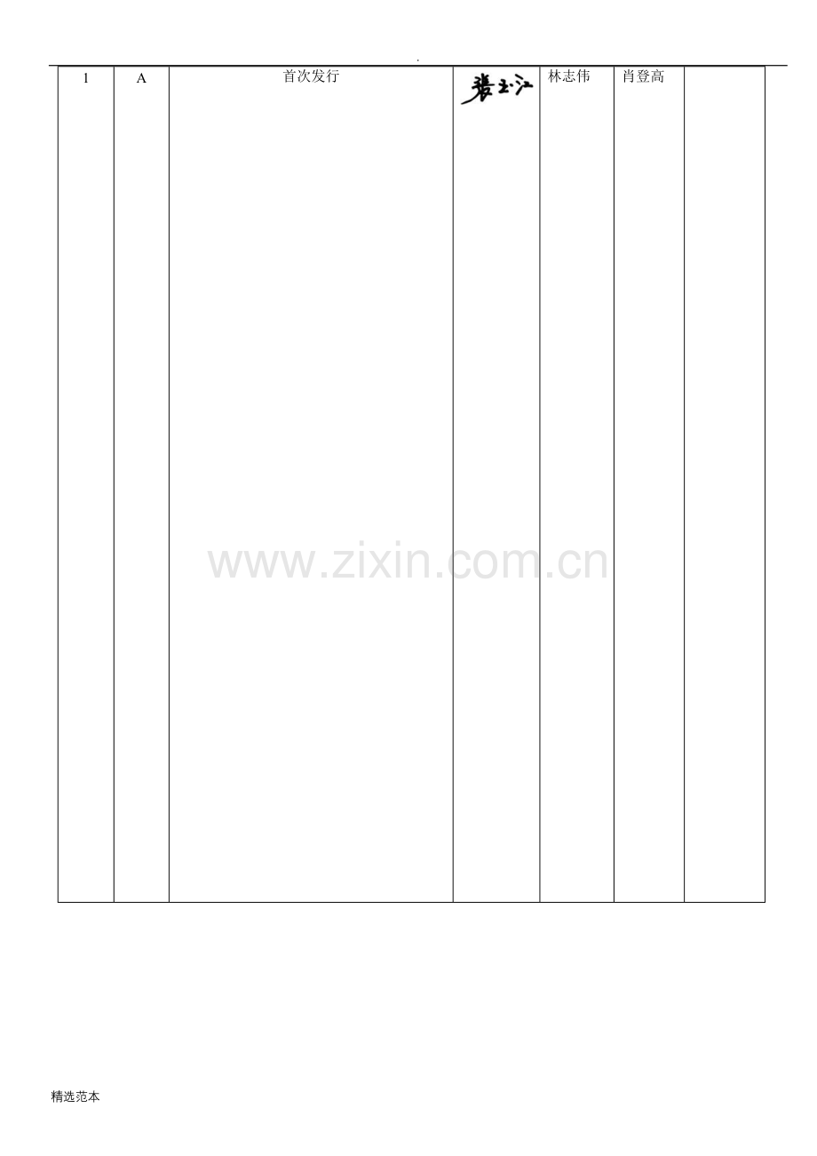 线束产品检测标准.doc_第2页