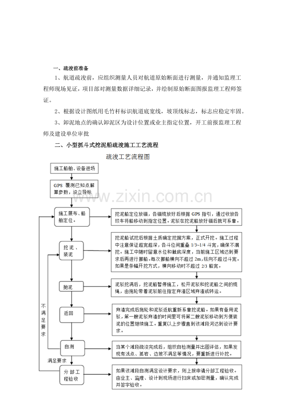小型抓斗式挖泥船施工方案.doc_第1页
