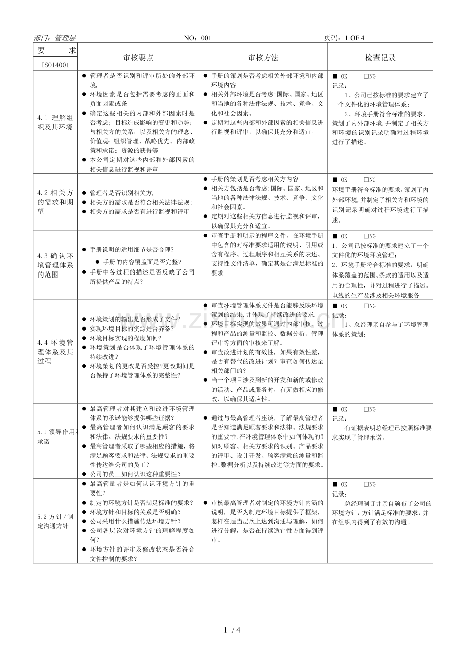 ISO14001：2015内审检查表(管理层).doc_第1页