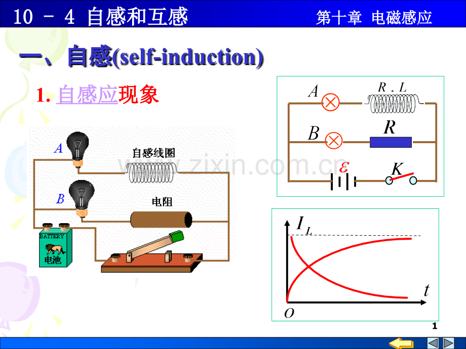 大学物理自感和互感.ppt_第1页
