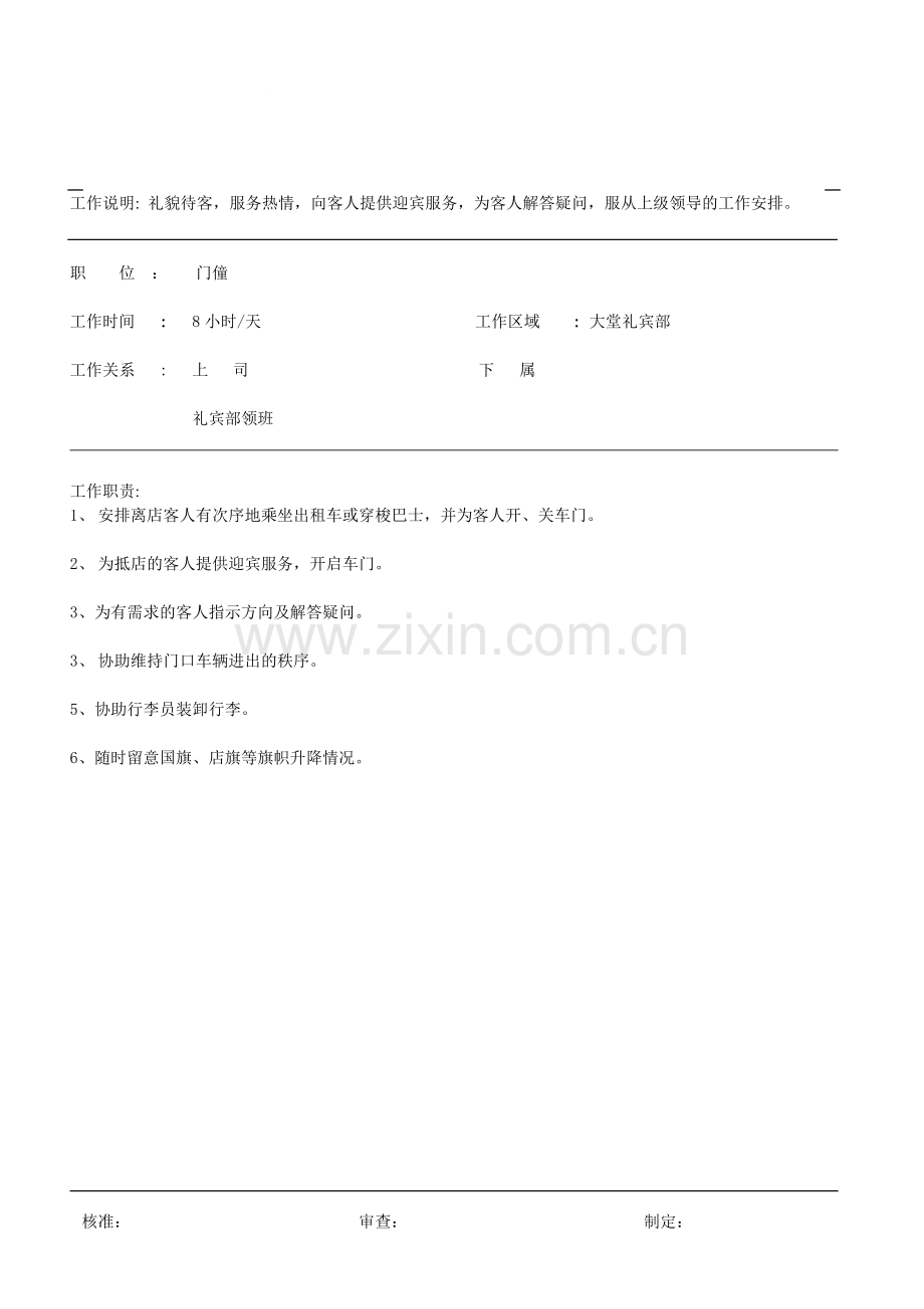 门童岗位职责.doc_第1页