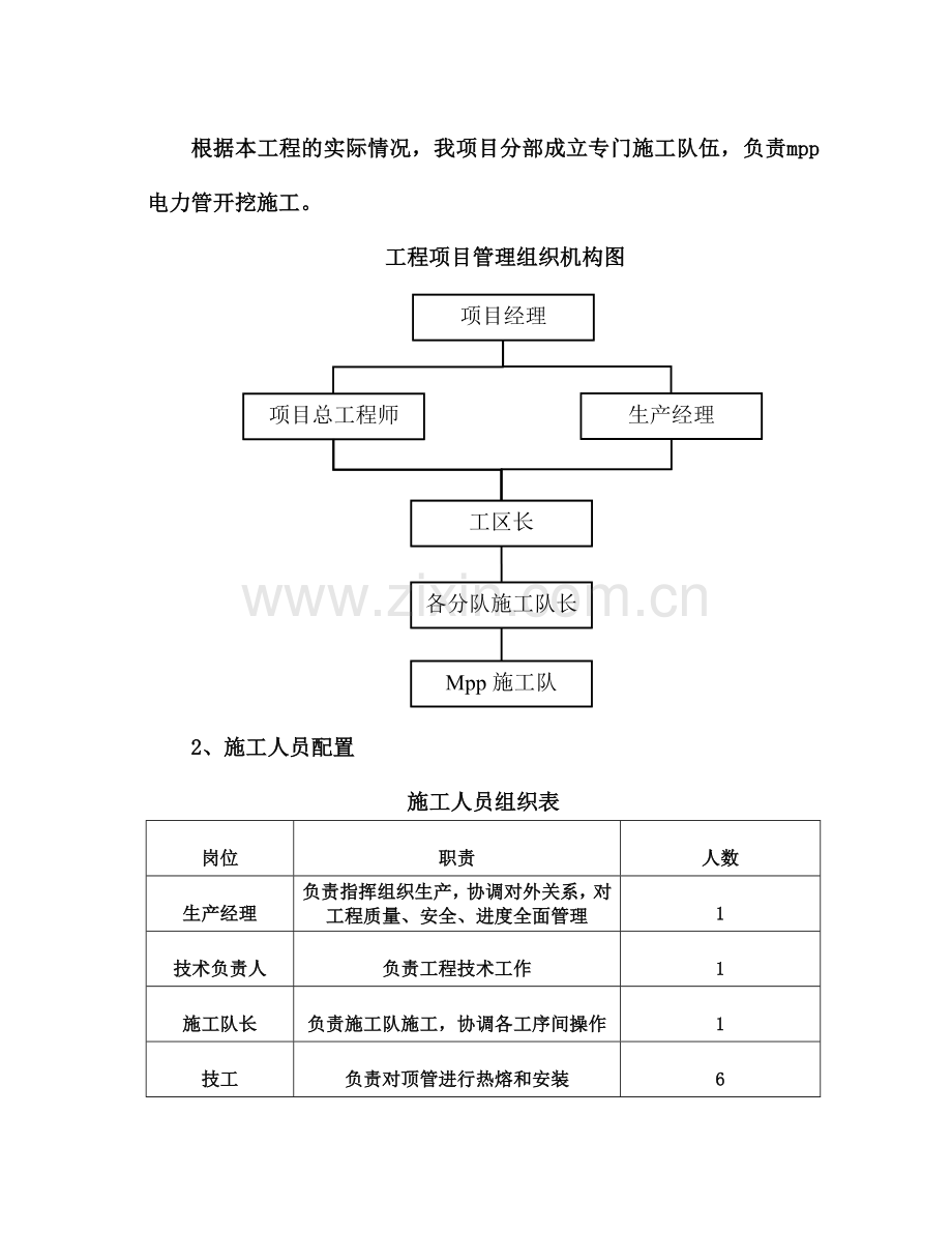 电缆排管施工方案.(DOC).doc_第2页