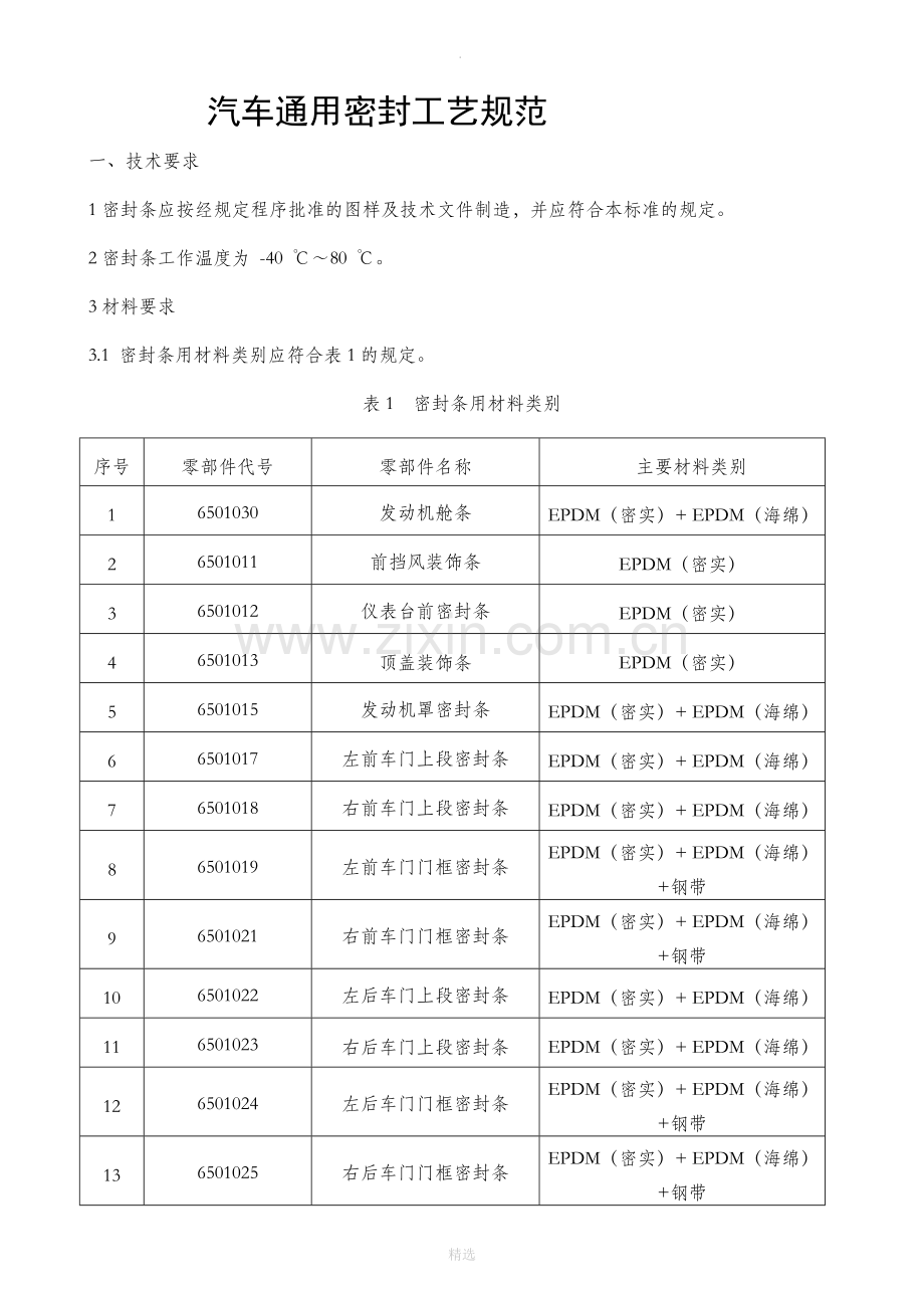 汽车通用密封工艺规范完整.doc_第1页