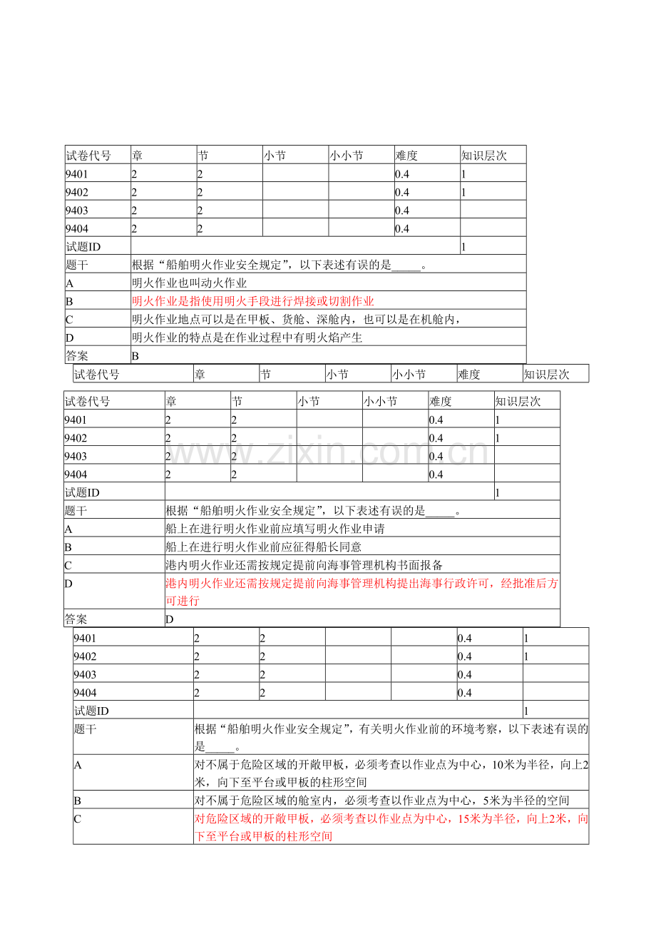 船舶管理大副考题(机考真题).doc_第1页