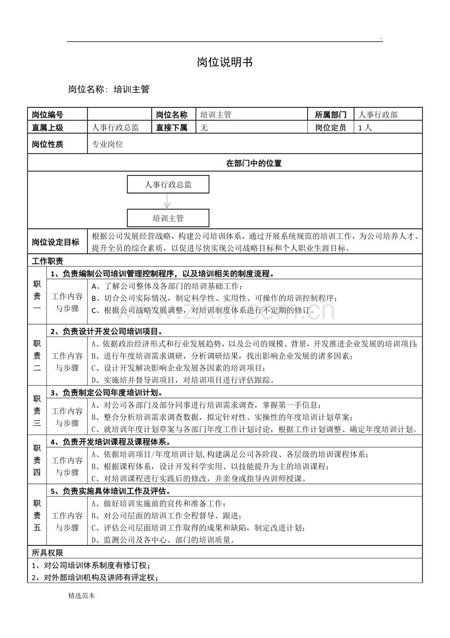 培训主管岗位说明书-培训主管.doc_第1页