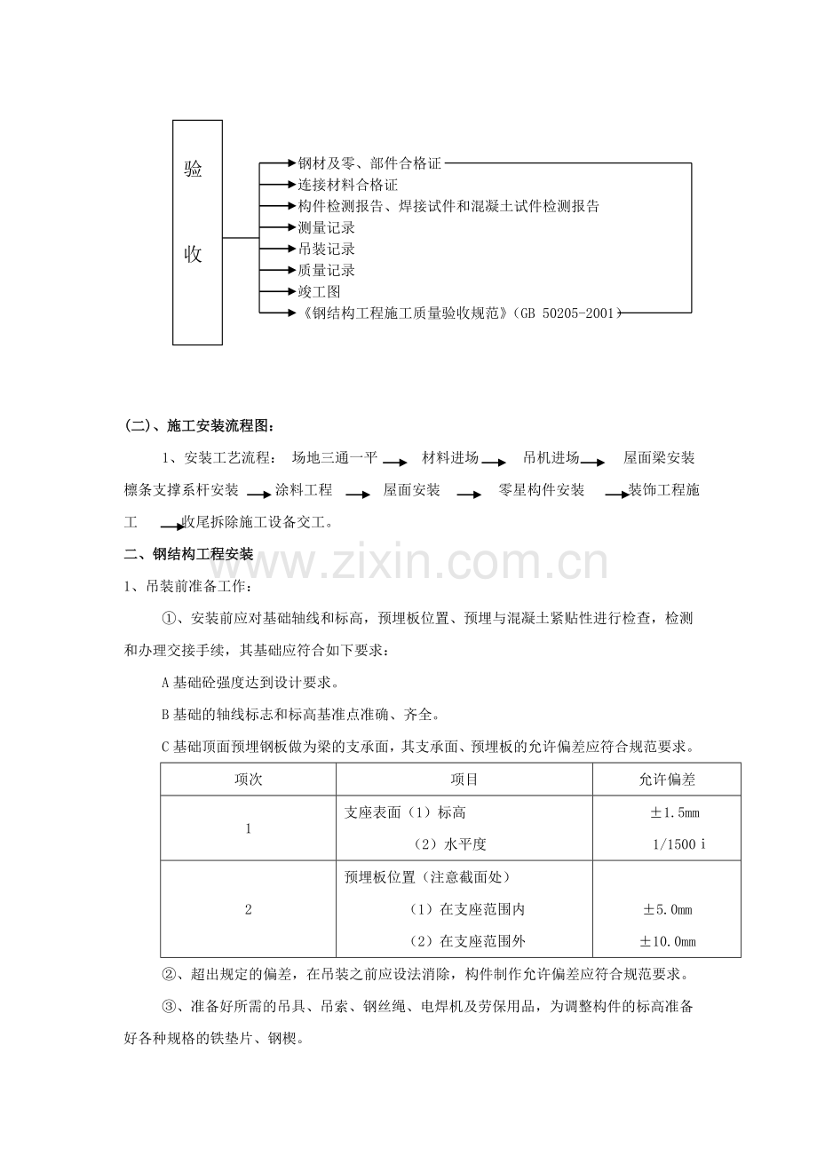 钢结构厂房施工工艺.doc_第2页