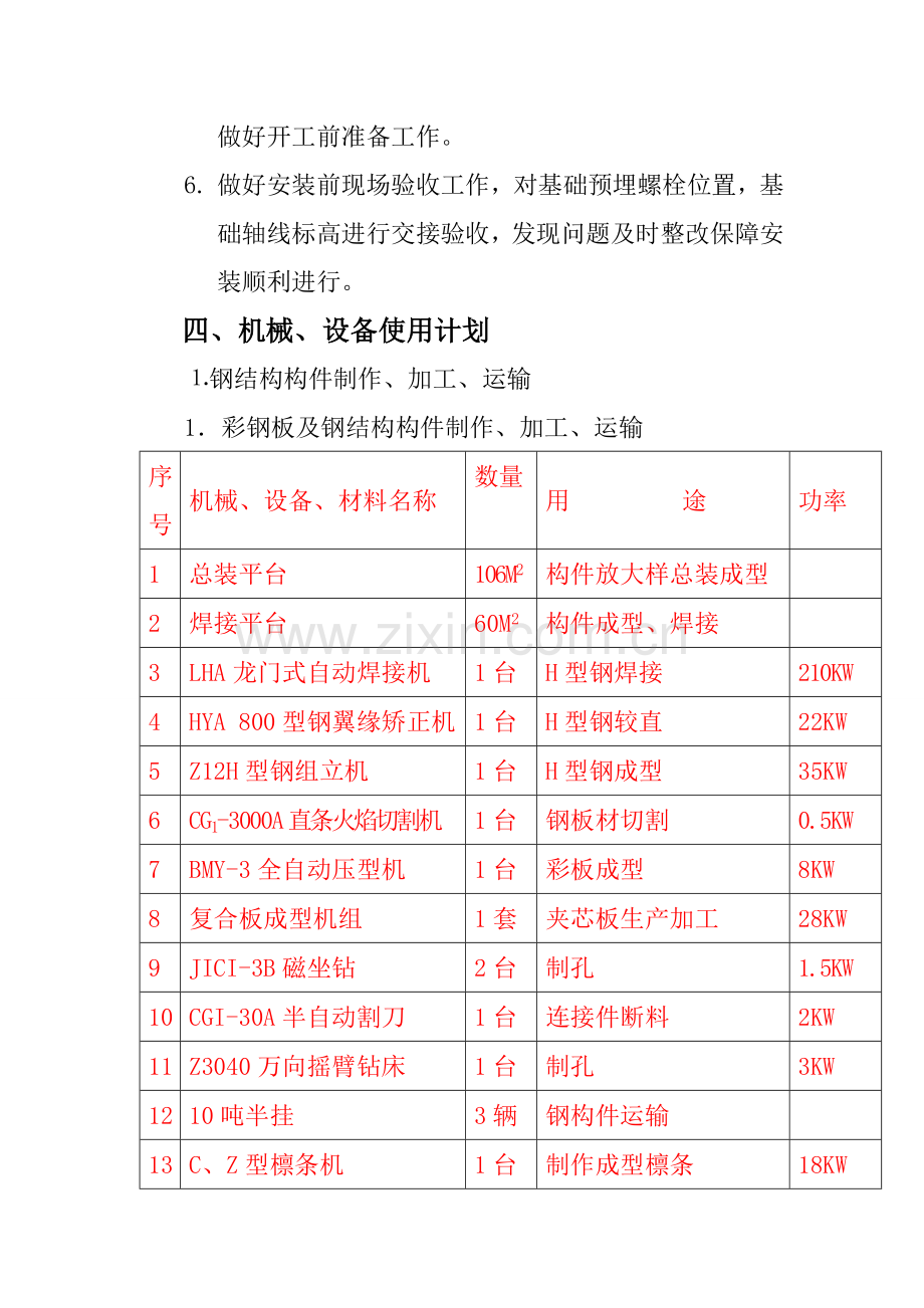 钢结构-施工组织设计.doc_第2页