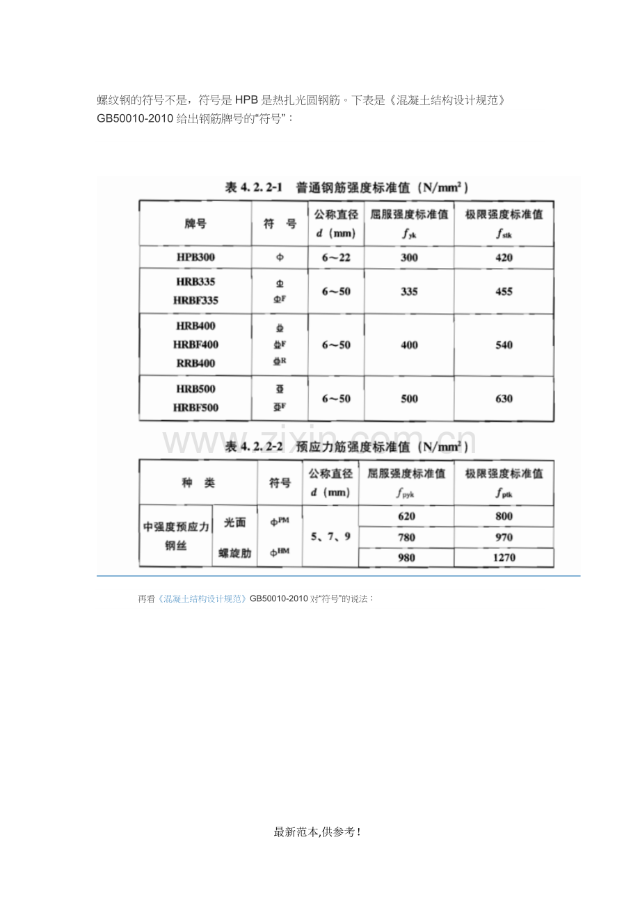 普通钢筋强度标准值.doc_第1页
