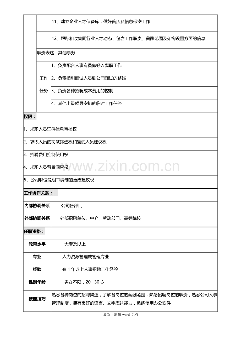 招聘专员岗位说明书.doc_第2页