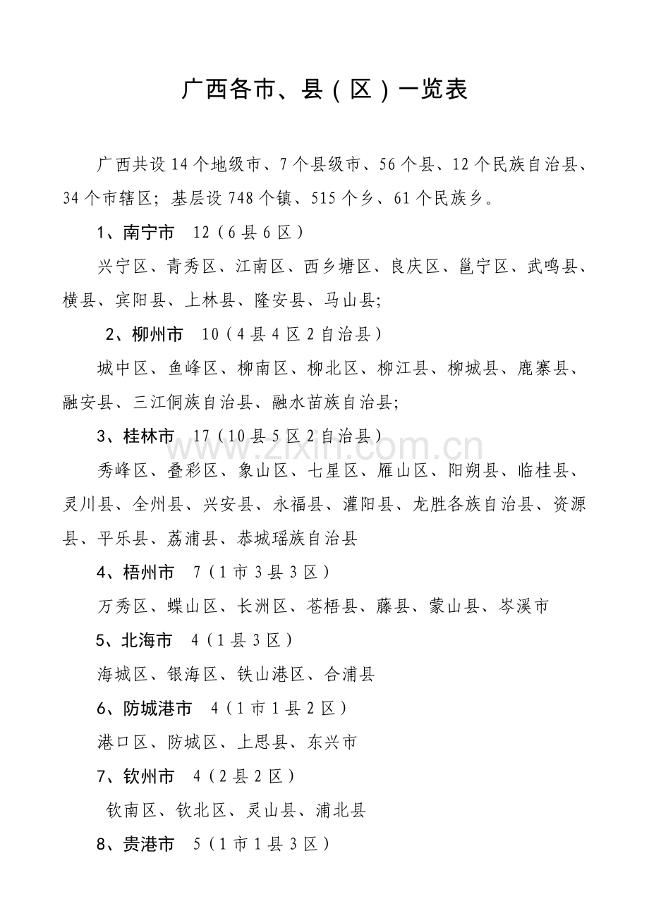广西各市、县一览表.doc_第1页