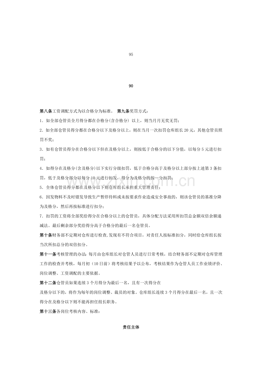 仓管员绩效考核管理办法..doc_第2页
