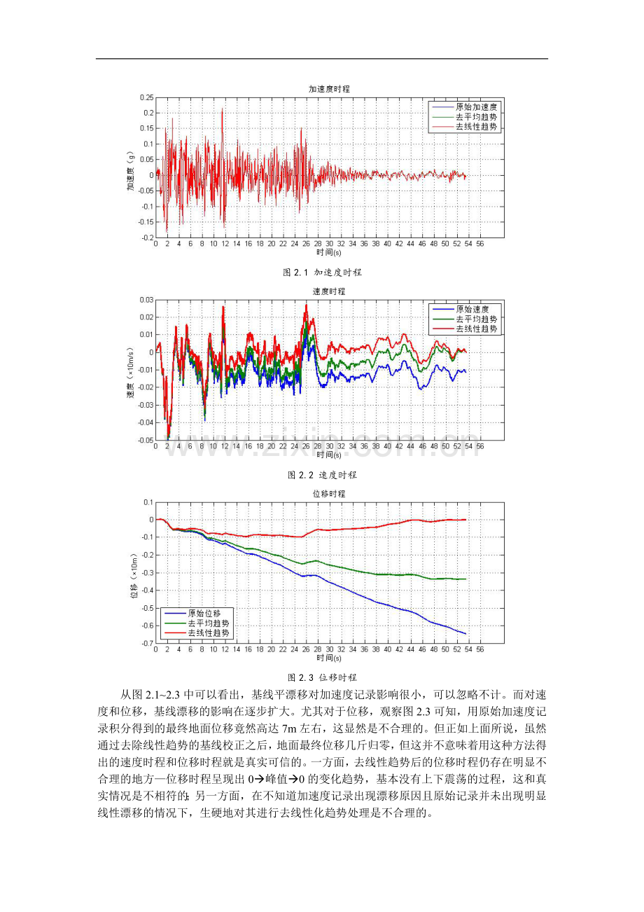 加速度基线校正问题探讨.docx_第2页