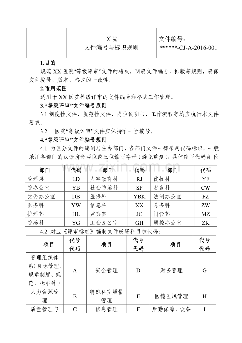 医院文件编号与标识规则.docx_第1页