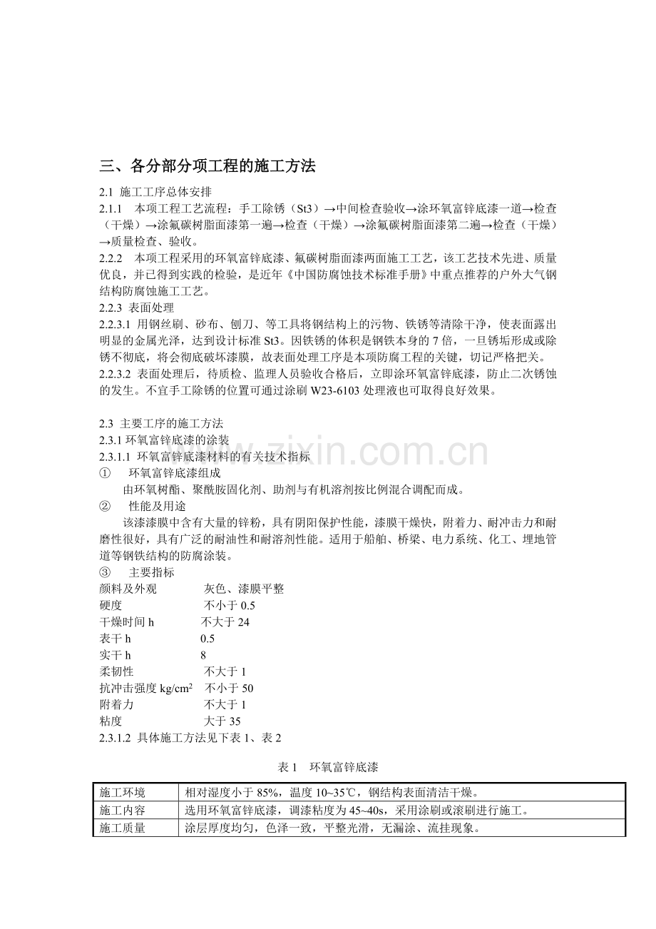 氟碳树脂漆施工方案.doc_第1页