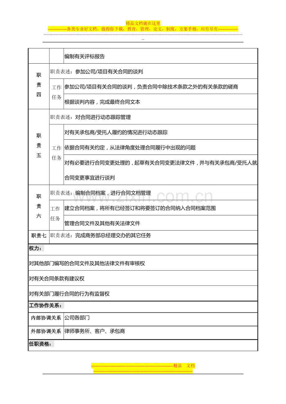 商务部合同主管职位说明书.docx_第2页