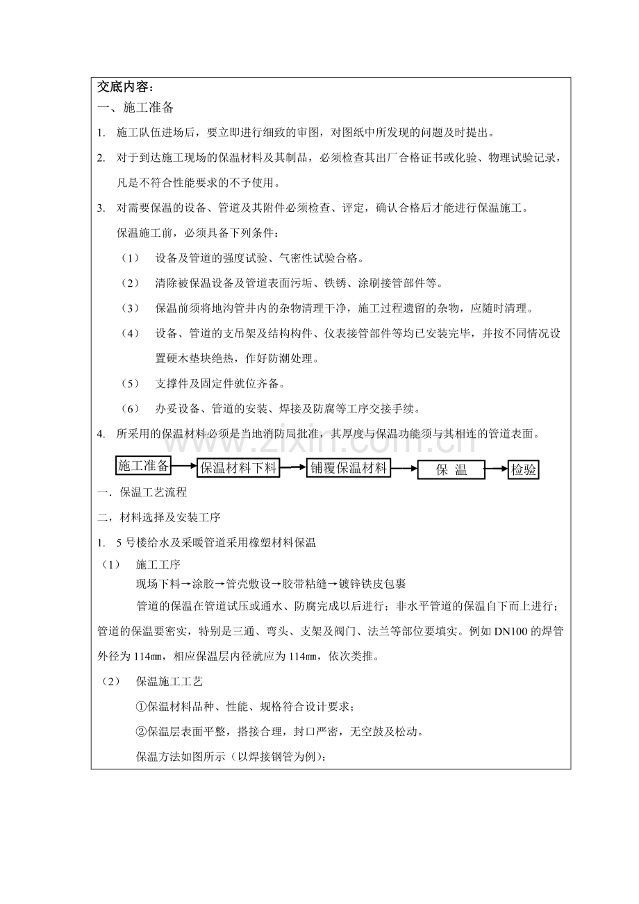 管道保温技术交底.doc_第2页